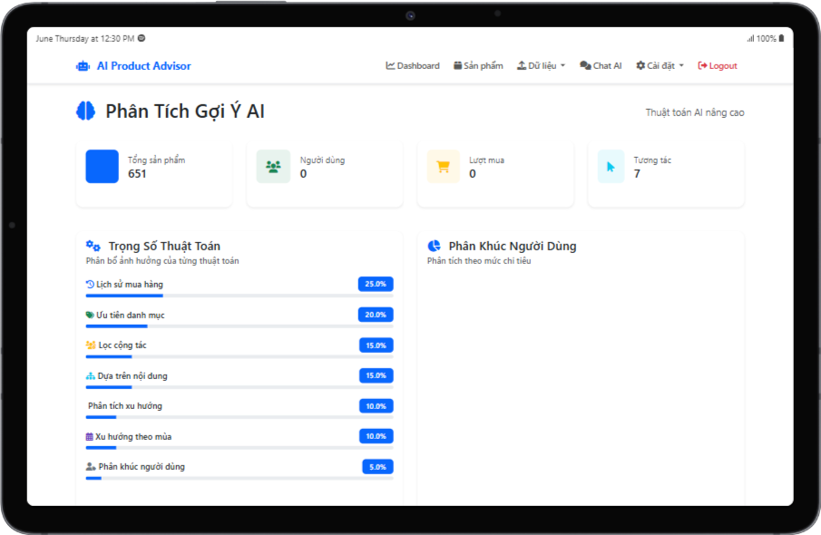 ai product advisor - ai analytics